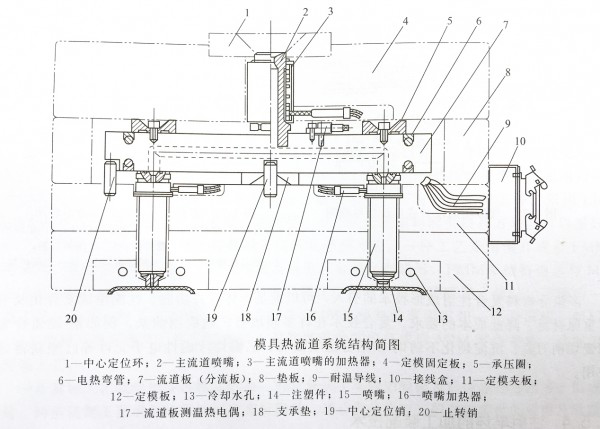 Domestic Electronics MIM Parts Develop Rapidly