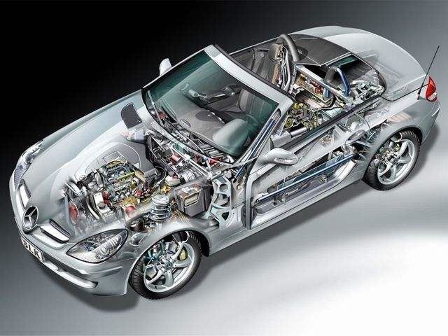 Application Of MIM Process In Automobile Field